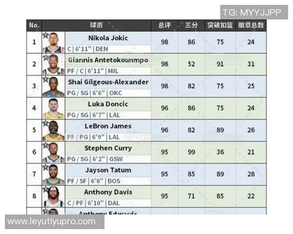 历史五大篮球巨星盘点文班亚马心目中的传奇名单揭秘